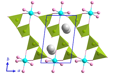 Synthesis, Structure and Characterization of a New Silicophosphate, K2SiP4O13, with a Six-fold Coordinated Si 2011-2851